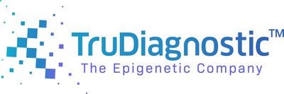 TruDiagnostic is a leading health data company with a focus on multi omics and insights gained from the fluid epigenome. Established in early 2020, after development and build out of its 10,000 sq ft state of the art laboratory with Illumina equipment and consultation it launched its first provider and patient test “TruAge”. Today, TruDiagnostic has built a premiere epigenetic database of DNA Methylation markers and covariates which is one of the largest in the world. (PRNewsfoto/TruDiagnostic)