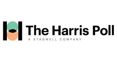 The Harris Poll (PRNewsfoto/Stagwell Inc.)