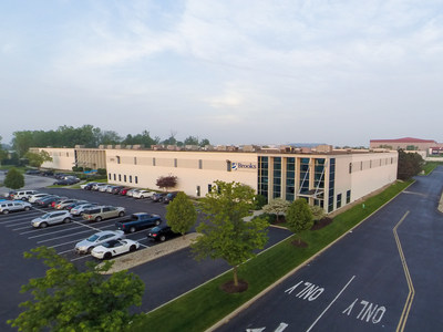 Indianapolis Facility