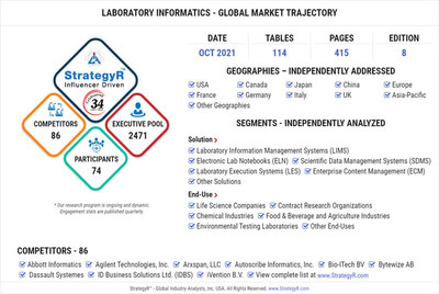 GIA_Global_Opportunity_for_Laboratory_Informatics