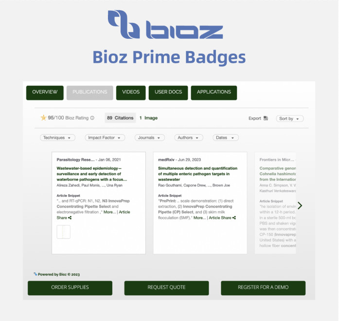 Bioz Badges