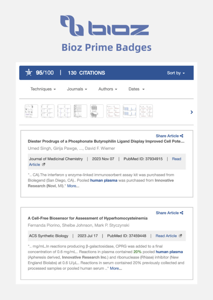 Bioz Prime Badges