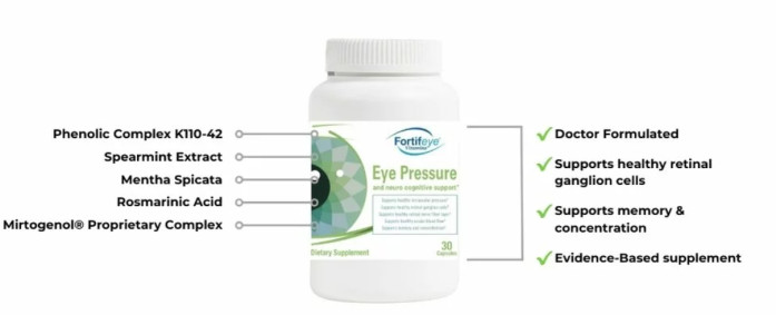 Eye Pressure and Neuro Support