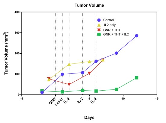 Cannot view this image? Visit: https://healthtechnologynet.com/wp-content/uploads/2024/04/205242_b303a8e754ed0853_001.jpg