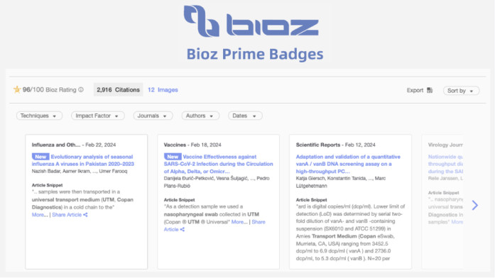 Bioz Prime Badge