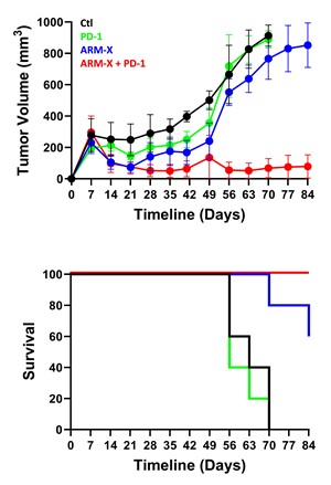 Cannot view this image? Visit: https://healthtechnologynet.com/wp-content/uploads/2024/06/214171_1.jpg