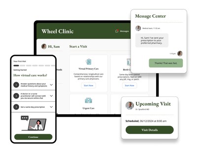 Wheel's AI-Driven Horizon™ Virtual Care Platform