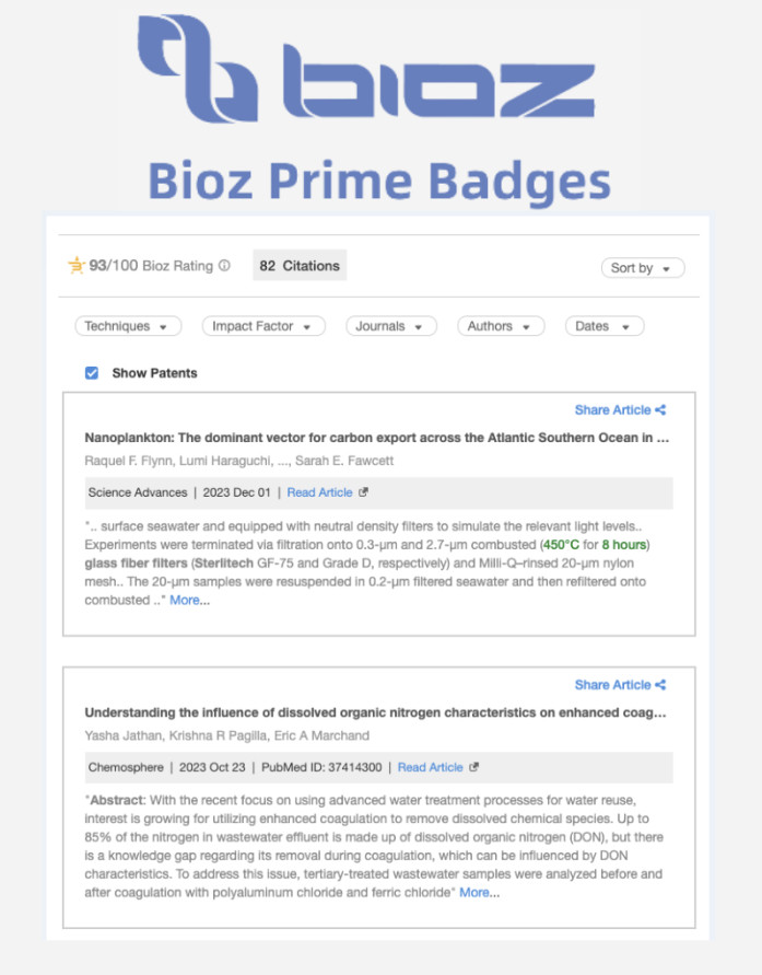 Bioz Prime Badge