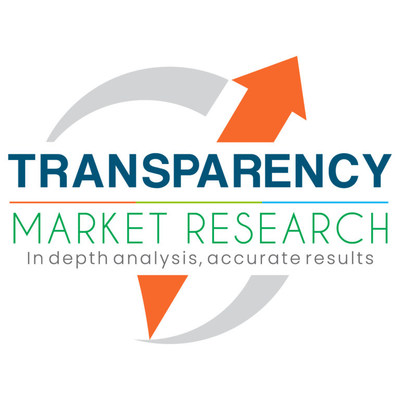 Transparency Market Research Inc. Logo