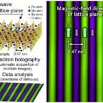 Hitachi’s Holography Electron Microscope Attains Unprecedented Resolution