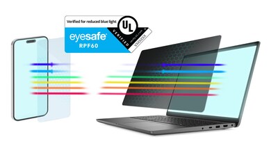 UL Solutions and Eyesafe introduce the UL Marketing Claim Verification Program for blue light and privacy screen accessories, helping brands clearly communicate their product’s blue light filtration and color performance to consumers.