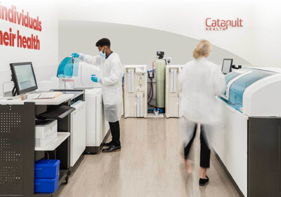 Catapult’s CLIA‑certified, COLA‑accredited laboratory assures precision and accuracy with every test.