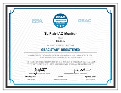 ThinkLite Air Flair GBAC STAR™ Certificate