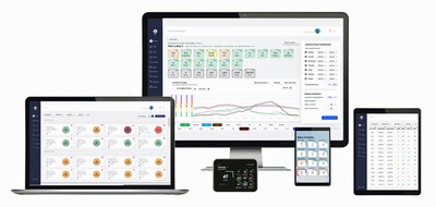 ThinkLite Air Airlytics® Dashboard & GBAC STAR™ Registered ThinkLite Air Flair