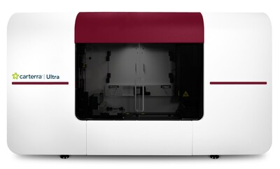 The new Carterra Ultra™ HT-SPR instrument for small molecules and fragments