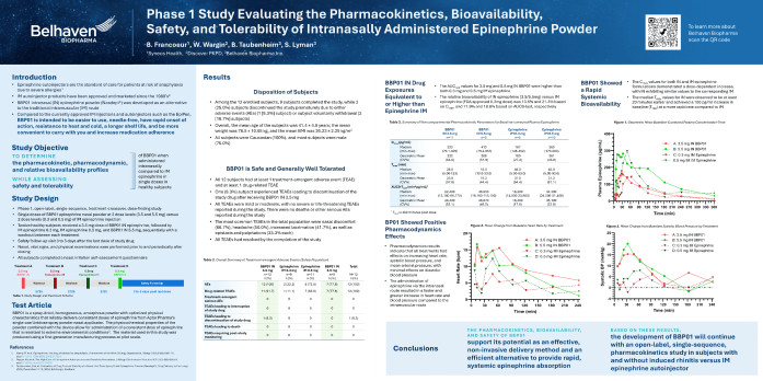 Nasdepi Phase 1 Study