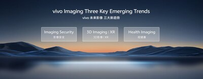 vivo Imaging Three Key Emerging Trends