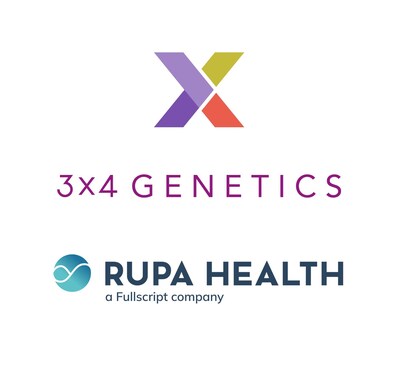 3X4 Genetics and Rupa Health Announce Partnership