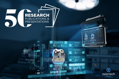 Exactech reached a major milestone with surpassing more than 50 research publications and presentations demonstrating the power of its Newton® Knee technology.