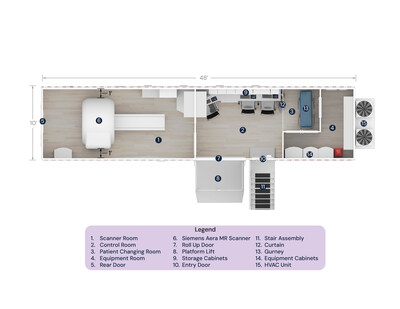 New IDI mobile MRI Scanner layout