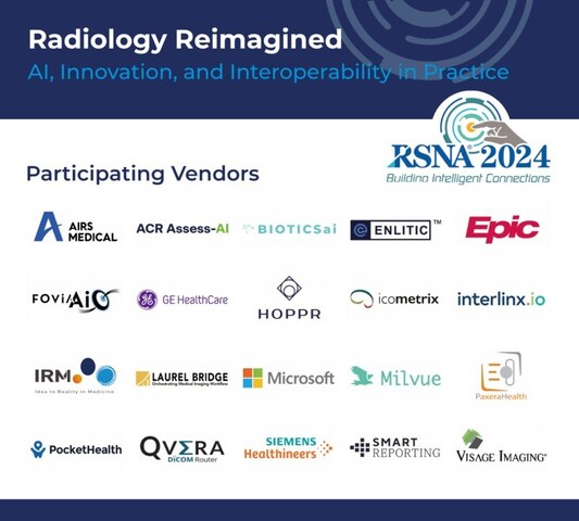 IRM will present its Vendor Neutral Archive (VNA) and Universal Viewer at RSNA 2024's “Radiology Reimagined” exhibit, showcasing their seamless integration with multiple solutions, including AI solutions, AI Orchestrator, Interface Engine, and PACS.