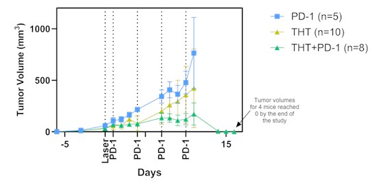 Cannot view this image? Visit: https://healthtechnologynet.com/wp-content/uploads/2024/12/233333_2faff2837430c99f_001.jpg