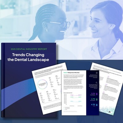 2025 Dental Industry Report: Trends Changing the Dental Landscape