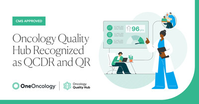 OneOncology's Oncology Quality Hub has been approved by the Centers for Medicare & Medicaid Services  as both a Qualified Clinical Data Registry and a Qualified Registry.