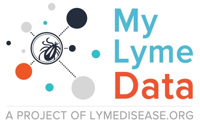 MyLymeData--a Project of  LymeDisease.org--empowers patients through research.