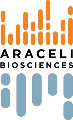 Araceli Biosciences logo