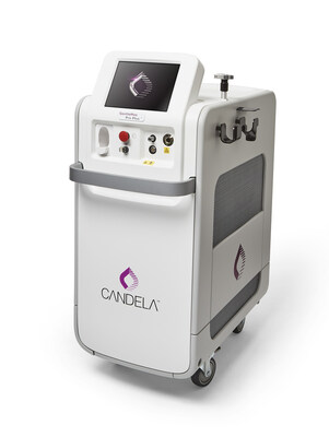 GentleMax Pro Plus System