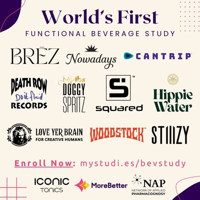 MoreBetter's Functional Beverage Study Announcement Image