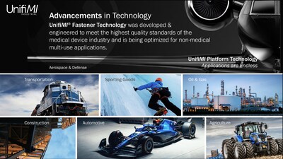 UnifiMI Industrial Market Segments