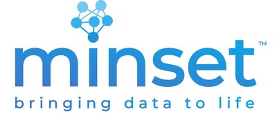 Minset AI