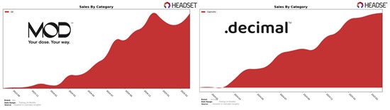 Cannot view this image? Visit: https://healthtechnologynet.com/wp-content/uploads/2025/06/256324_glowlifetechimage1_550.jpg