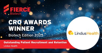 Lindus Health, the anti-CRO running radically faster, more reliable clinical trials, has been honored the winner in the 2025 Fierce CRO Awards’ Outstanding Patient Recruitment and Retention category.