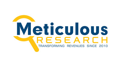Corporate logo of Meticulous Research – a brand known for accurate forecasts and strategic market analysis (PRNewsfoto/Meticulous Market Research Pvt. Ltd) Corporate logo of Meticulous Research – a brand known for accurate forecasts and strategic market analysis (PRNewsfoto/Meticulous Market Research Pvt. Ltd)