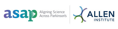 Aligning Science Across Parkinson's and Allen Institute logos.
