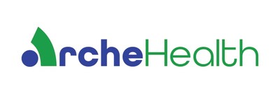 ArcheHealth delivers a transformative, AI-powered platform that empowers hospitals to work smarter, reduce costs, and achieve sustainable growth - while elevating operational excellence and patient care. Leveraging novel technologies including deep process analysis, AI analytics, predictive modeling, and benchmarking, ArcheHealth enables hospitals to unlock powerful operational intelligence without disrupting existing ERP, EHR, or other applications. (PRNewsfoto/ArcheHealth) ArcheHealth delivers a transformative, AI-powered platform that empowers hospitals to work smarter, reduce costs, and achieve sustainable growth - while elevating operational excellence and patient care. Leveraging novel technologies including deep process analysis, AI analytics, predictive modeling, and benchmarking, ArcheHealth enables hospitals to unlock powerful operational intelligence without disrupting existing ERP, EHR, or other applications. (PRNewsfoto/ArcheHealth)