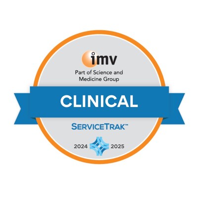 Congratulations to the 2024-2025 top-performing manufacturers in: Chemistry, Immunoassay, and Integrated Systems.
Each year, laboratory professionals from more than 1,150 clinical testing locations, representing 1,900 instruments, rate their satisfaction with manufacturers in three key performance categories: 
• Best Customer Satisfaction
• Best System Performance
• Best Service
The 2024-2025 awards are based on this direct feedback.