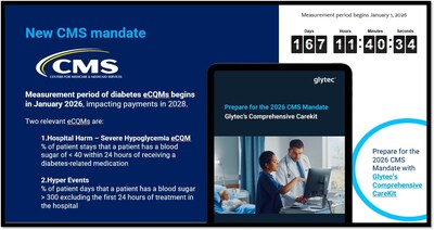 New CMS glycemic mandate starts Jan 2026 - It is time to prepare for key eCQMs.