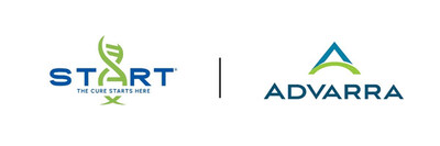 START and Advarra Unite to Deliver Unmatched Speed, Quality, and Predictability for Early-Phase Oncology Trials START and Advarra Unite to Deliver Unmatched Speed, Quality, and Predictability for Early-Phase Oncology Trials
