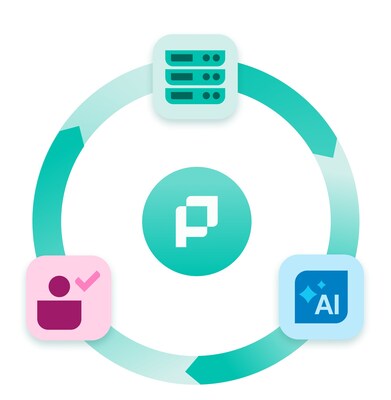Plenful, the leading agentic operating system built for pharmacy and healthcare operations.