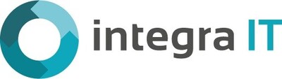 www.integrait.co