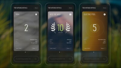 The Nature Rating tool by Super, Natural British Columbia