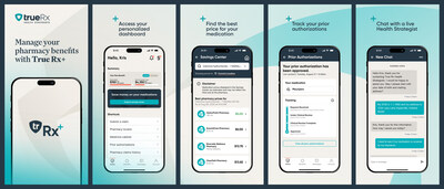 Display of True Rx+ application functions.