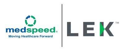 MedSpeed and LEK logos
