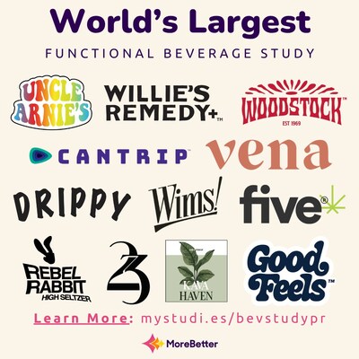 World's Largest Functional Beverage Study