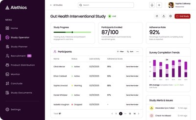 The Alethios platform's Study Planner and Study Operator accelerate the study design, execution and recruitment processes for researchers across human health.