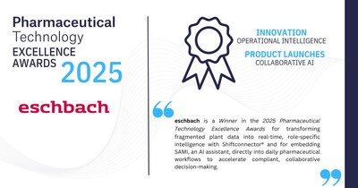 Transforming fragmented factory data into real-time, role-specific intelligence with Shiftconnector and SAMI, an AI assistant. (PRNewsfoto/eschbach)